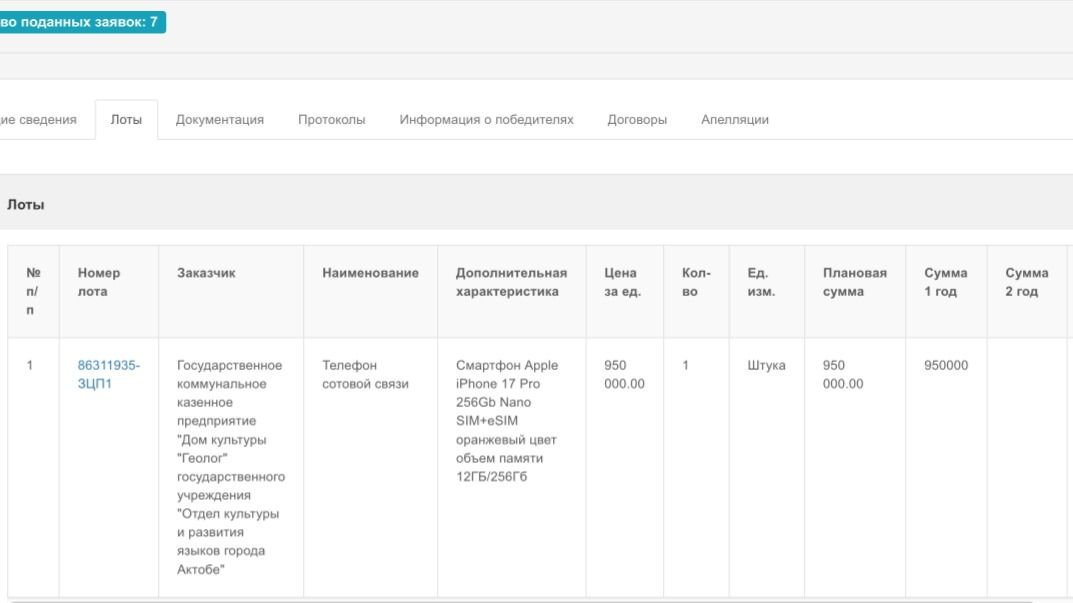 ГККП &laquo;Дом культуры &laquo;Геолог&raquo; закупило Apple iPhone 17 Pro