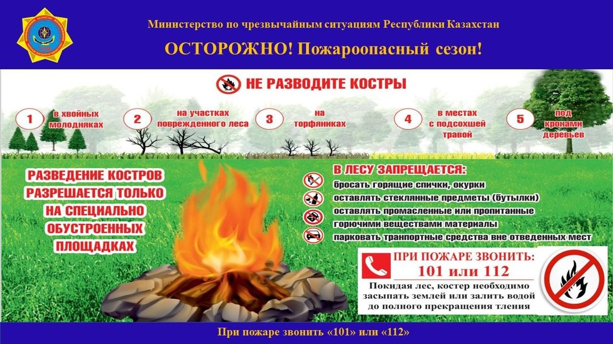 Безопасность на природе и на воде