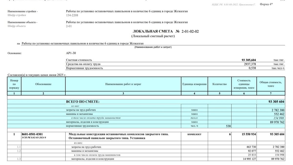 Госзакупки