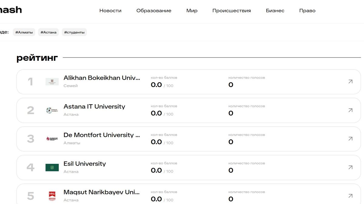 Выбираете нужный вуз из списка и переходите далее по ссылке