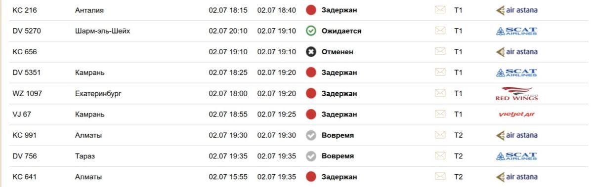 Самолеты не могут приземлиться в Астане