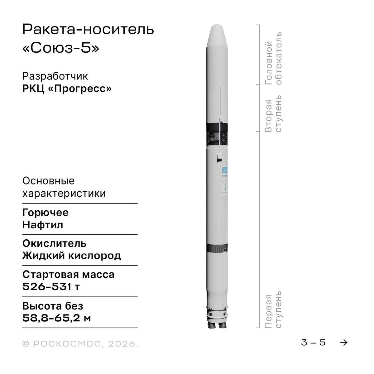 ракета