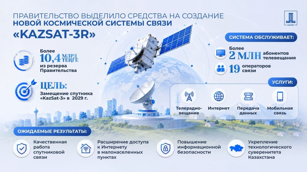спутник