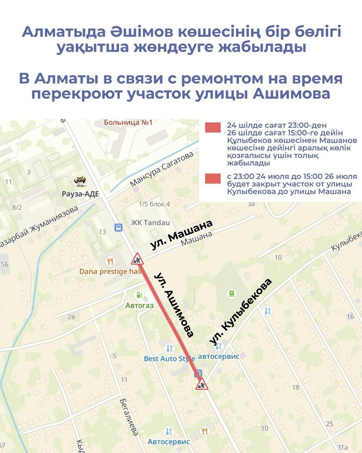 схема движения