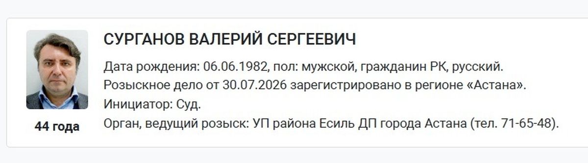 Сурганов розыск 