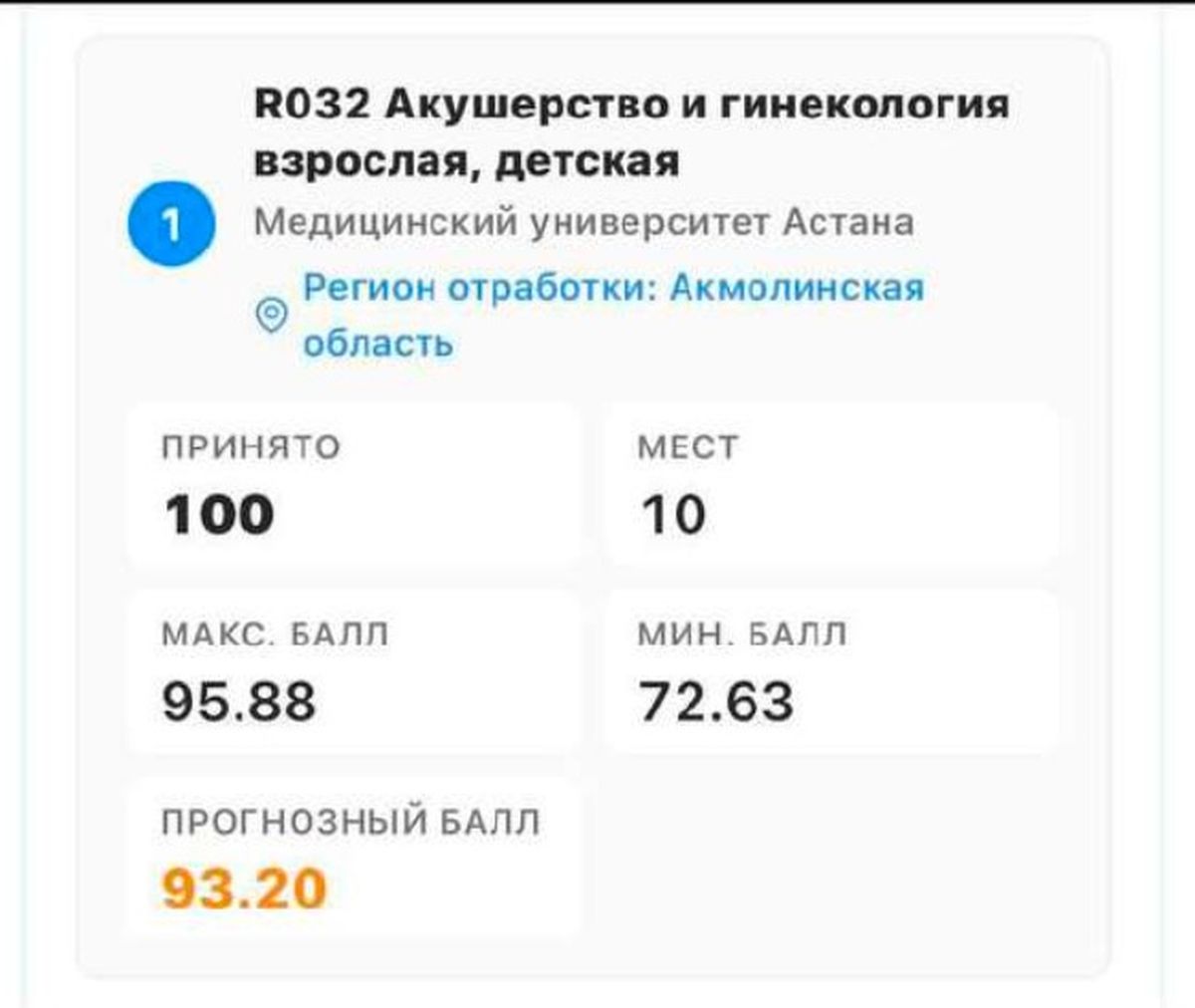 студенты, медики, резидентура