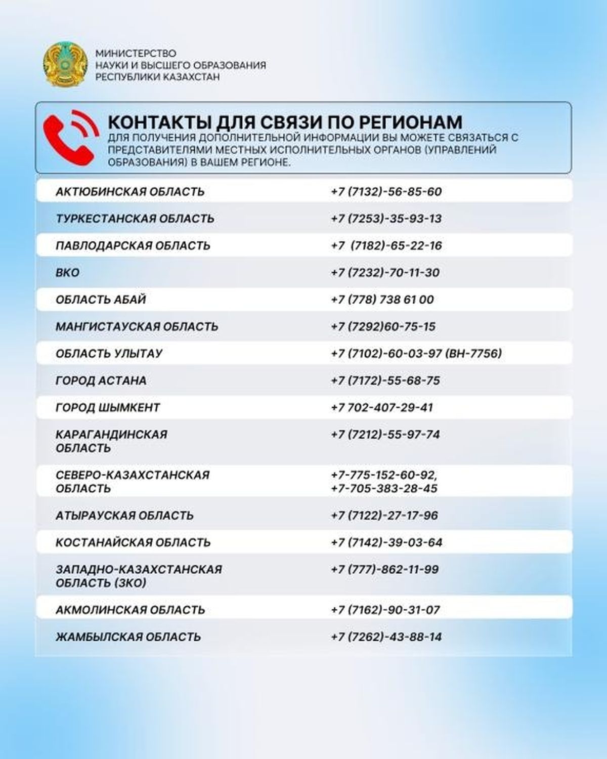 гранты
