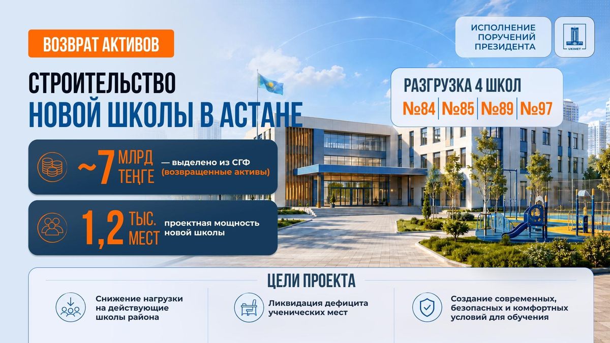 школа