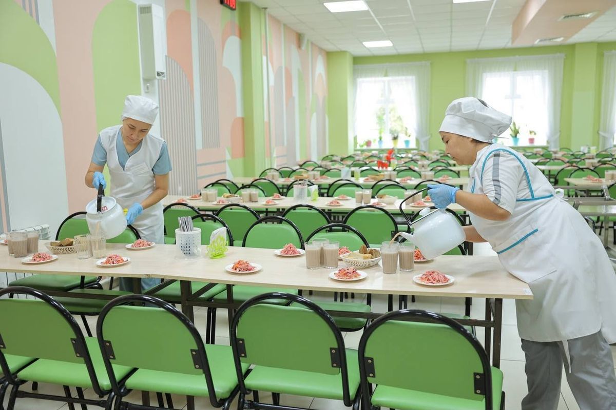 школа, столовая, школьное питание