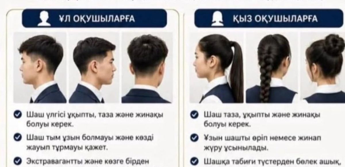 Прически детей в школах