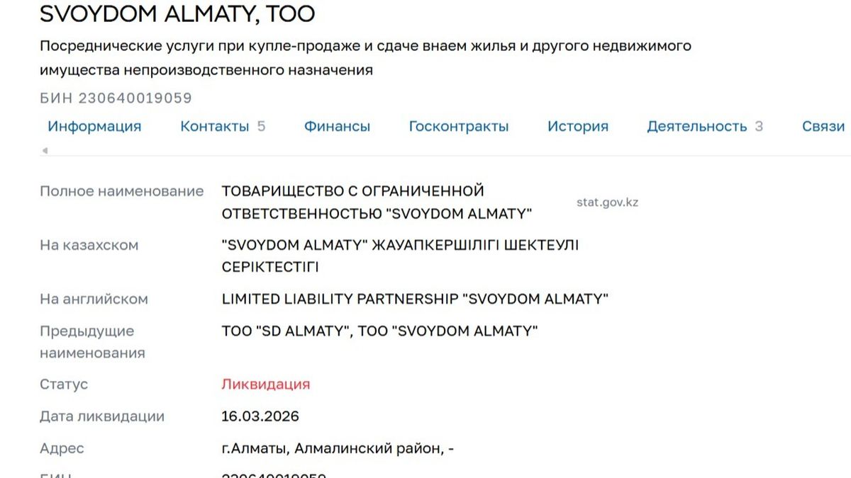 Svoydom Almaty