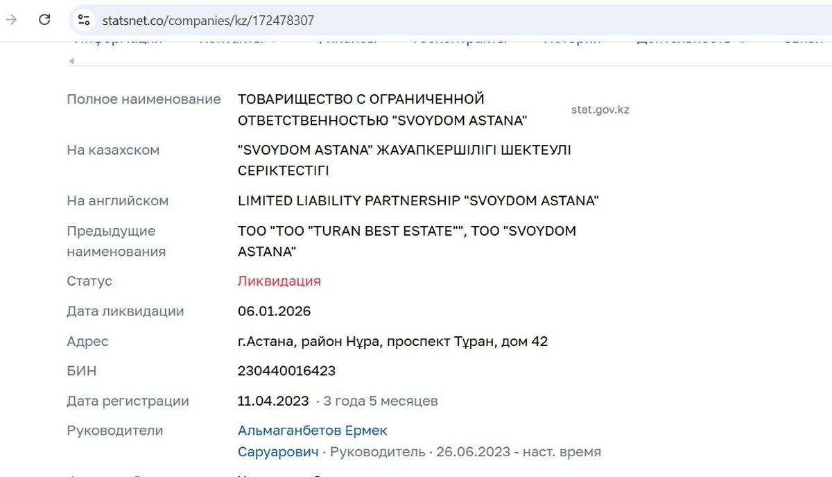 Svoydom Astana