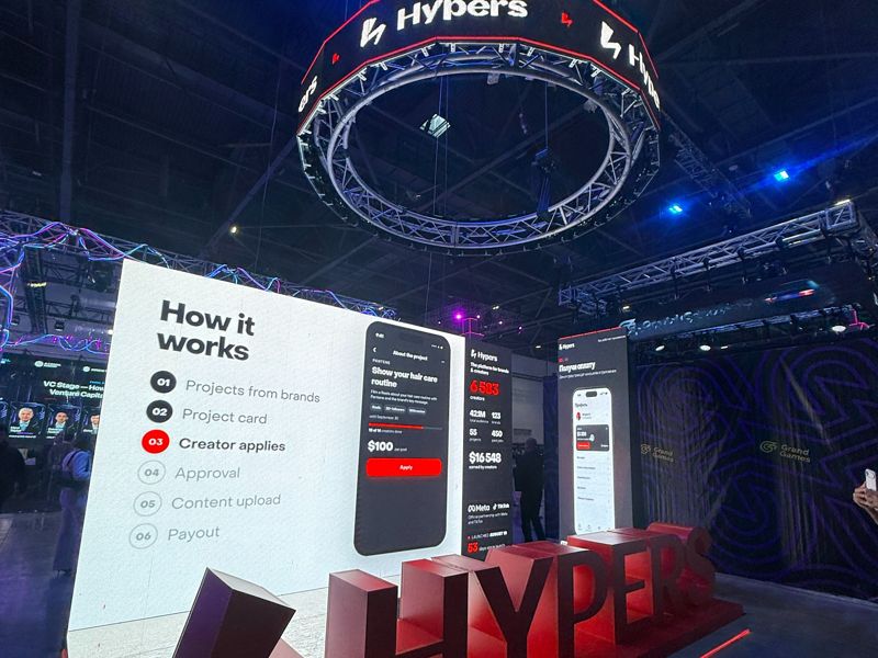 Маркетинг через креаторов: как Hypers меняет работу брендов с контентом