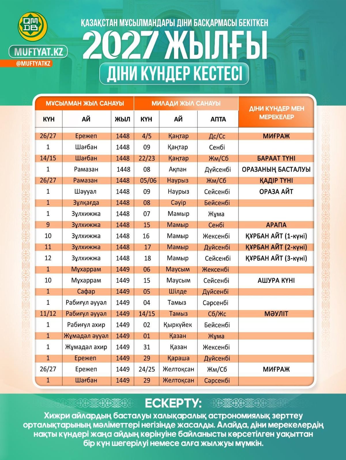 Календарь религиозных дат