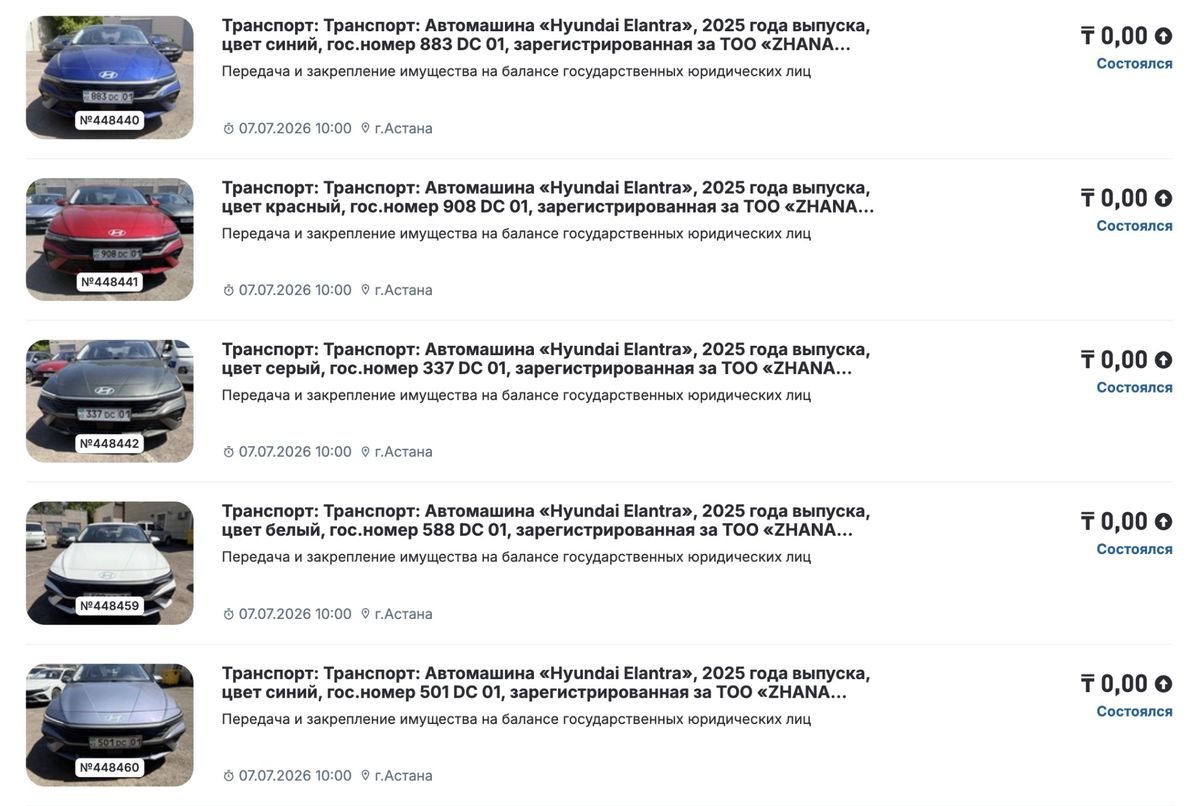 автомобили