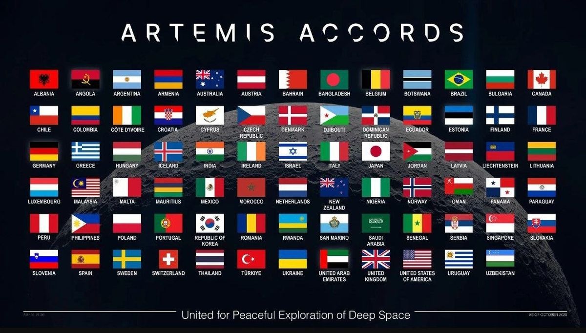 Artemis Accords